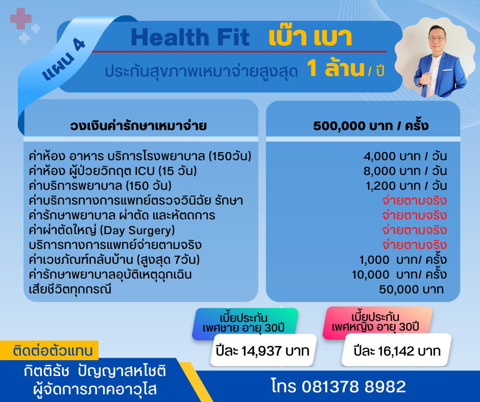 Health Fit เบ๊าเบา ไทยประกันชีวิต - Digital Office