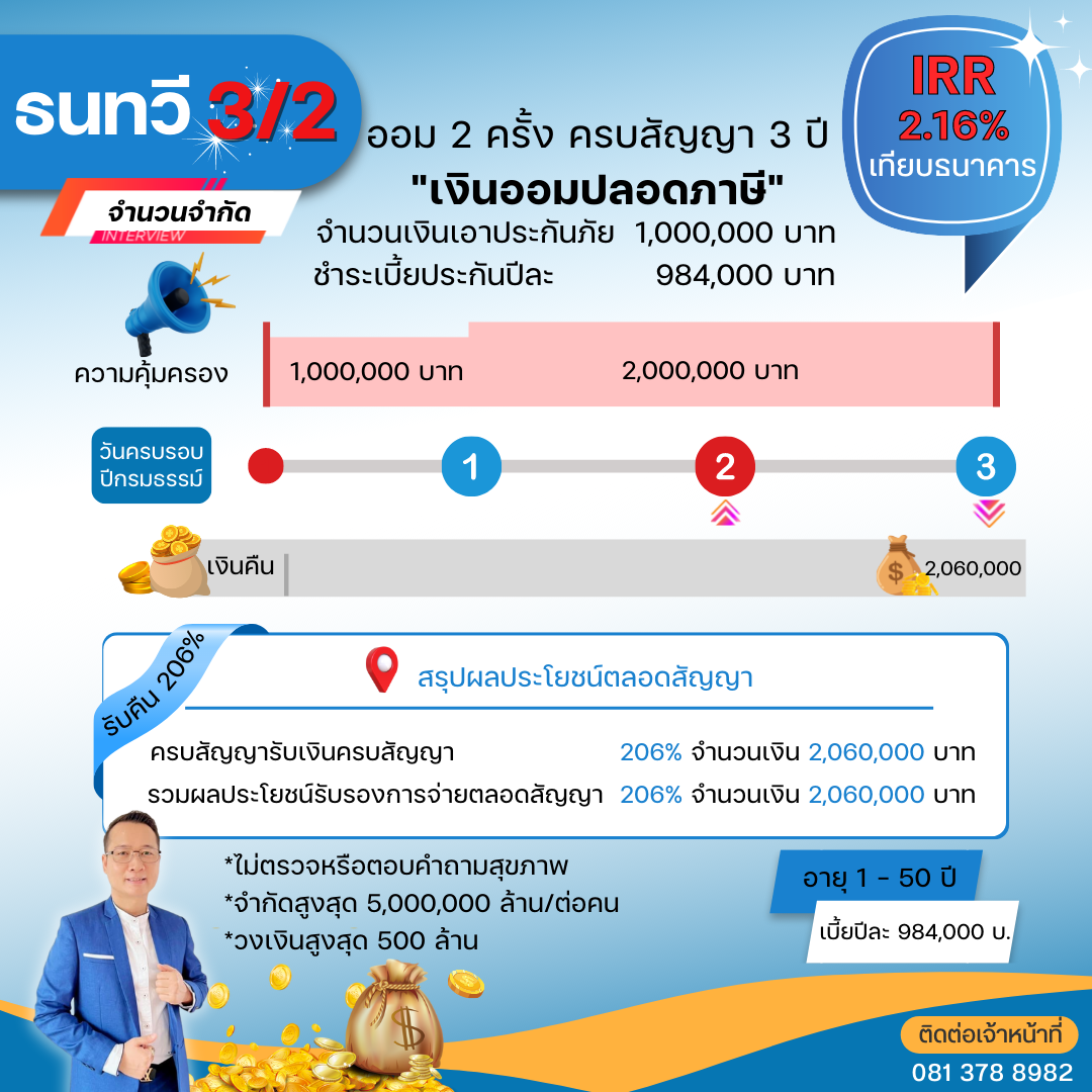 รวมประกันออมทรัพย์ระยะสั้น ไทยประกันชีวิต - Digital Office