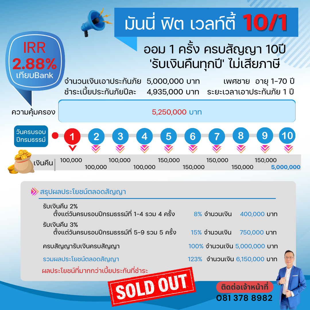 รวมประกันออมทรัพย์ระยะสั้น ไทยประกันชีวิต - Digital Office