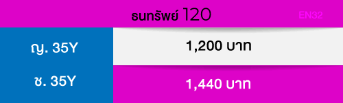 อิสระออม10 ไทยประกันชีวิต ลดหย่อนภาษี ทวีเลิฟเสิร์ฟประกัน