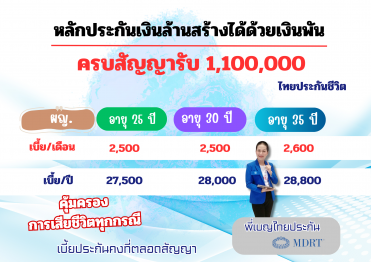 หลักประกันเงินล้านสร้างได้ด้วยเงินหลักพัน